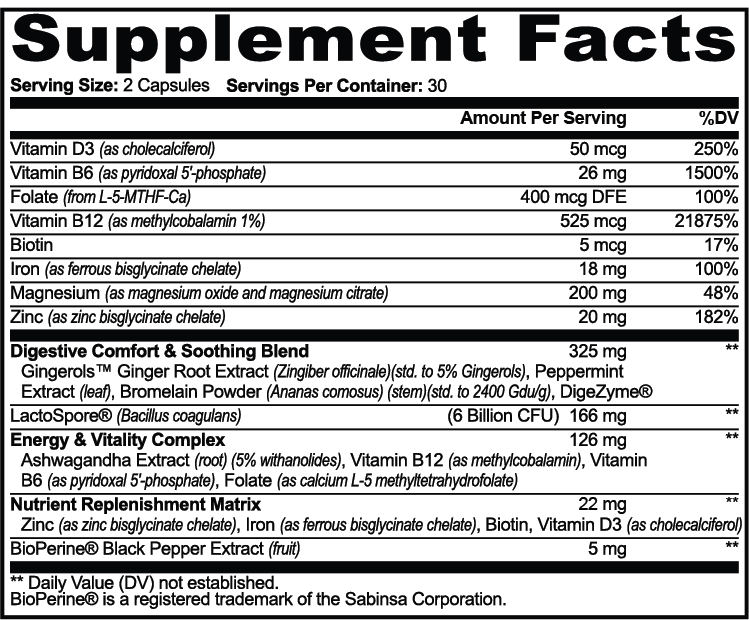 Moms GLP-1 Blend