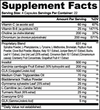 Moms Fat Burner with MCT